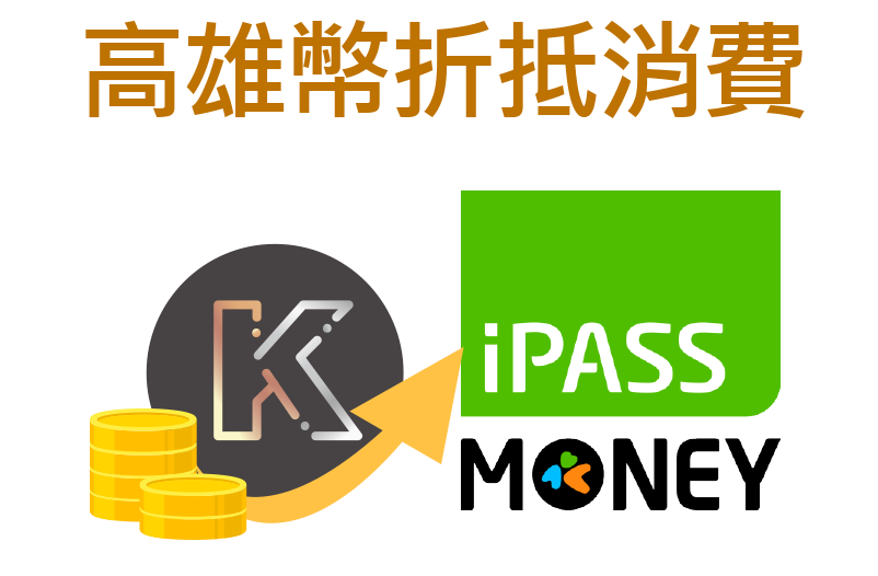 高雄幣與 iPASS MONEY 消費事後折抵