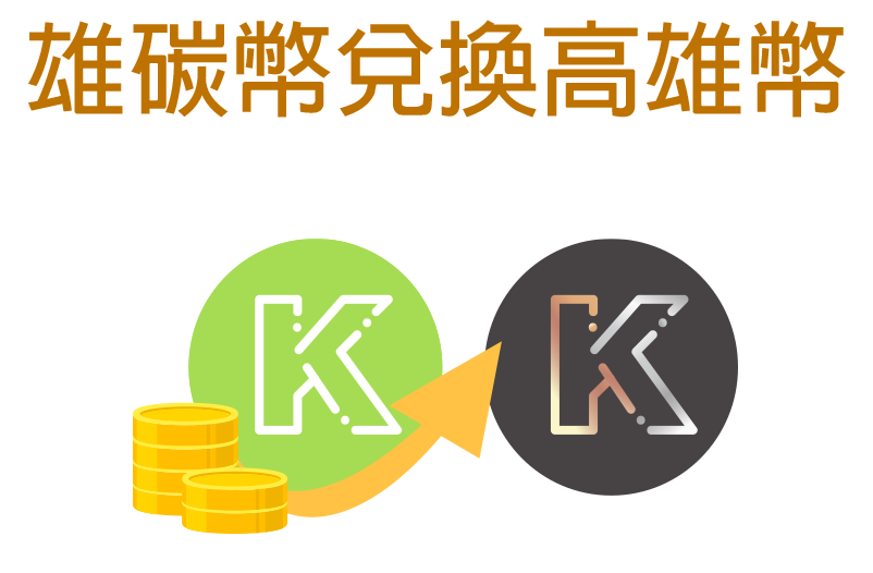 雄碳幣兌換高雄幣