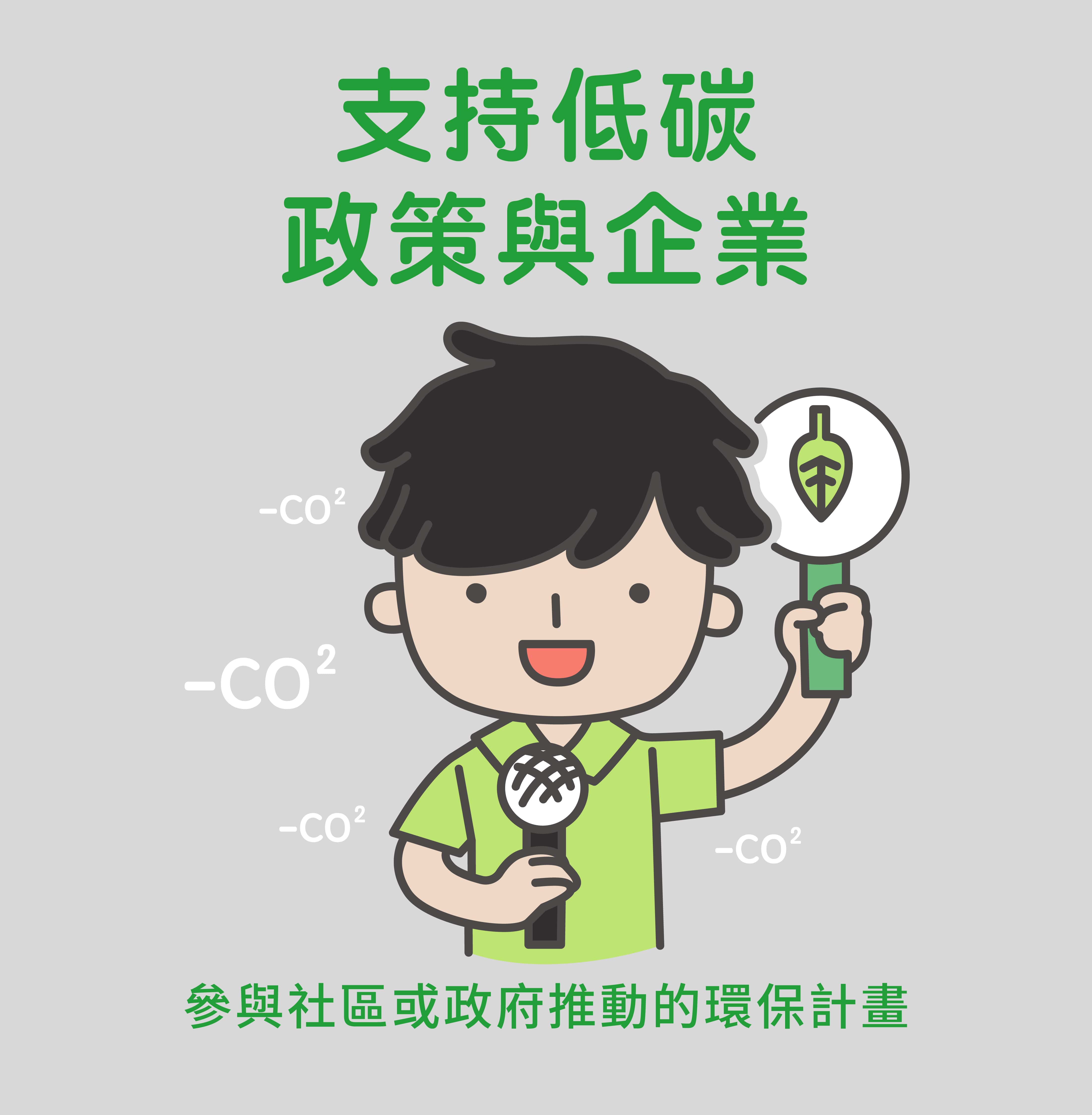 支持低碳政策與企業